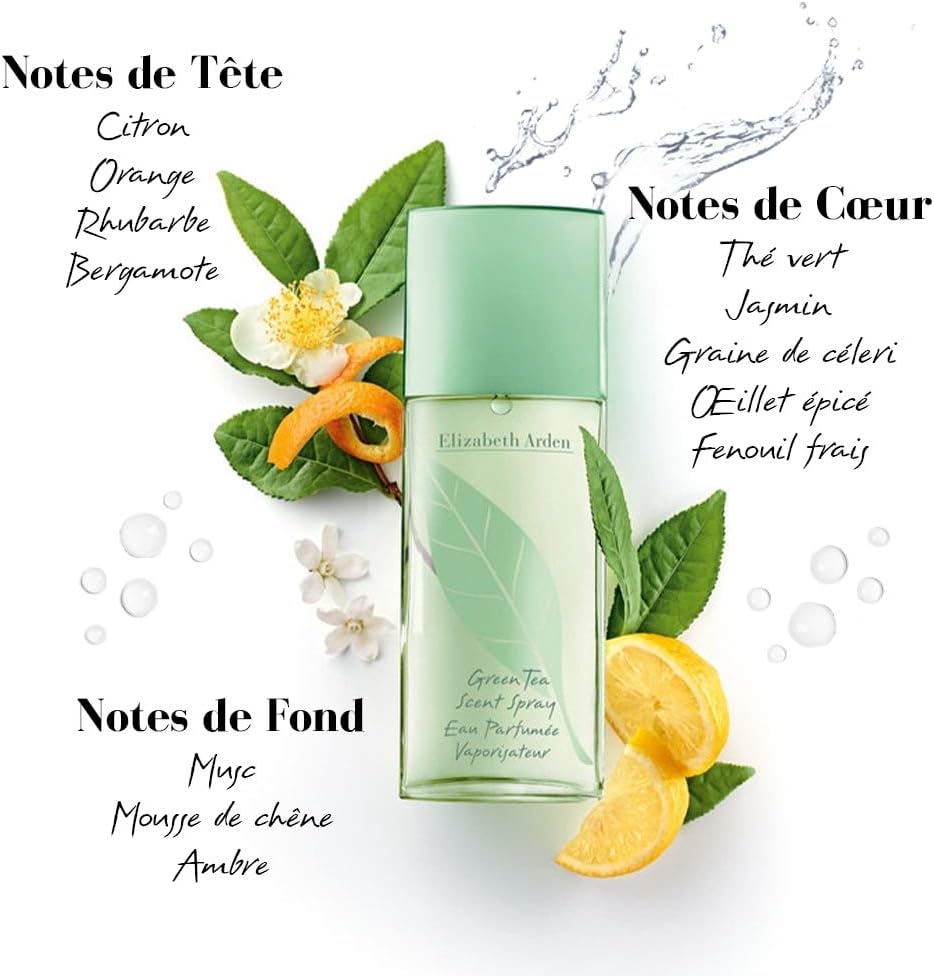 Elizabeth Arden <strong>Green Tea</strong> : un Classique Rafraîchissant de la Parfumerie