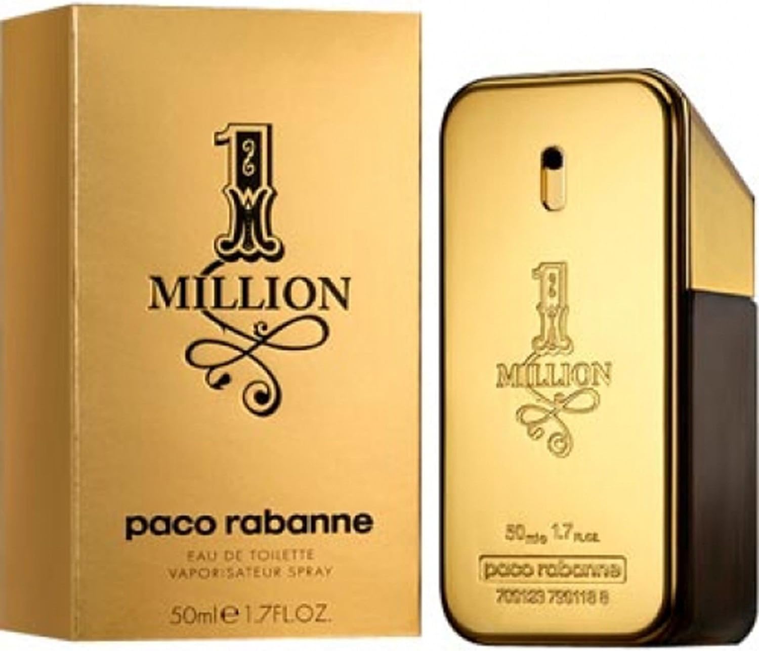 1 Million de Paco Rabanne : une Fragrance Luxueuse qui Incarne le Succès