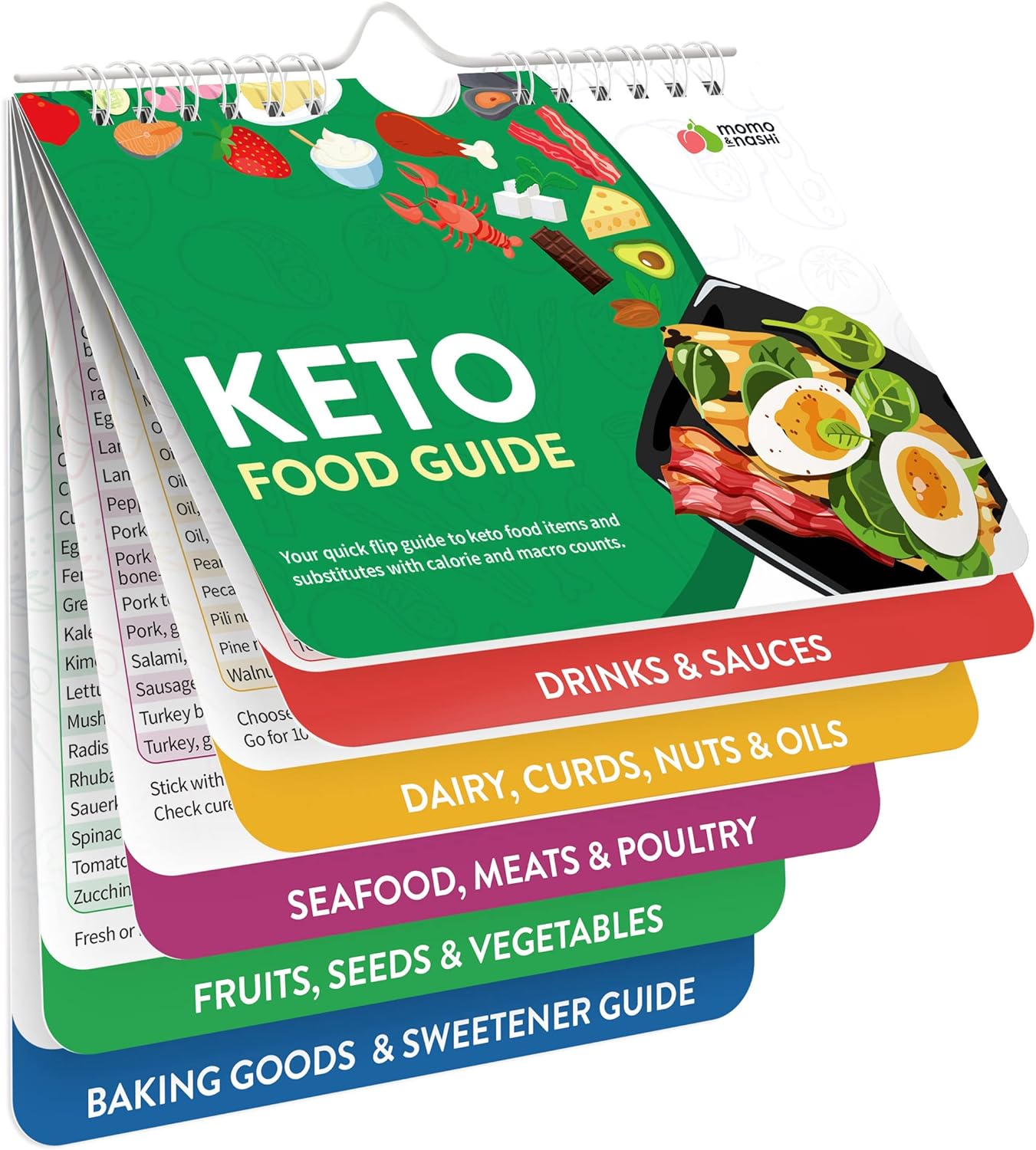 Momo Nashi Keto Cheat Sheet Magnets Booklet